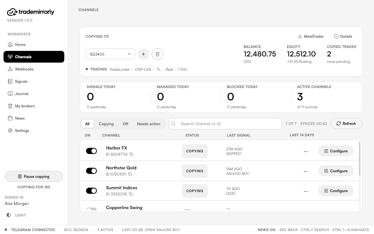 Channels copying three Telegram channels into a TradeLocker account